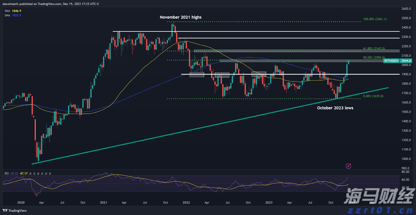 网络出现假冒人民大会堂门票 暑期出游购票要当心