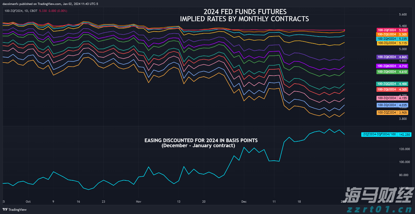 浙江年报精细化管理模式在全国推广