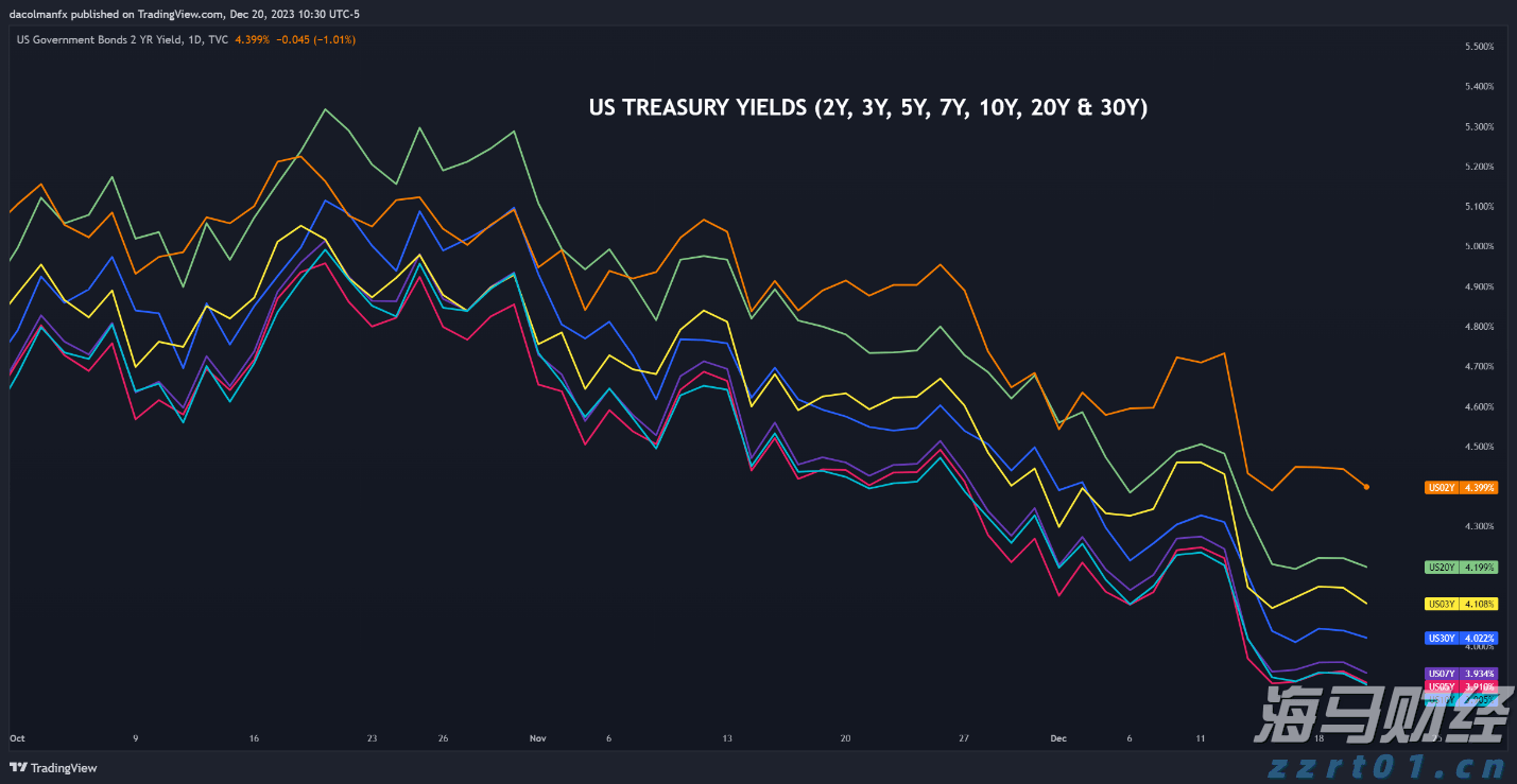 五里镇：800亩贝贝南瓜喜获丰收