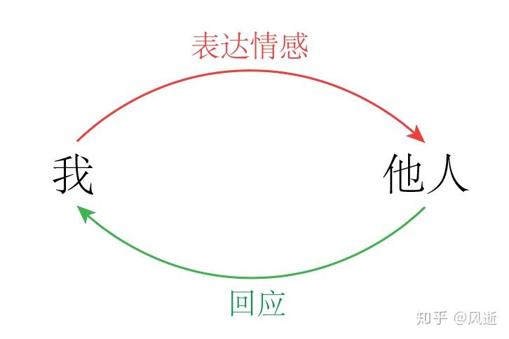 新赛道上“合力”加速跑