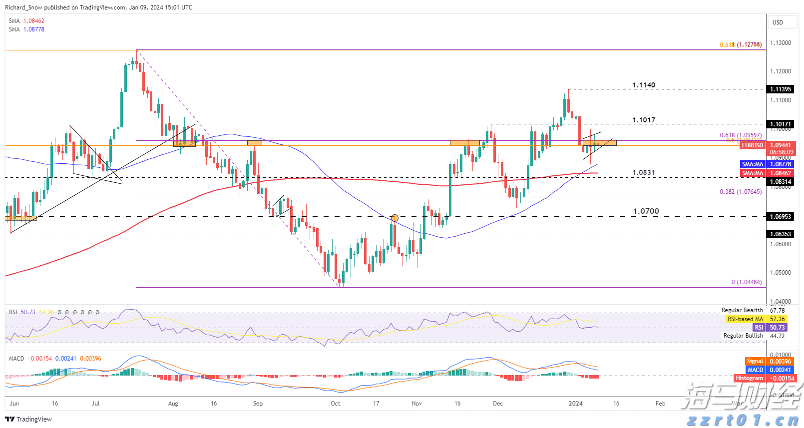 前5月规上电子信息制造业增加值增长11.1%