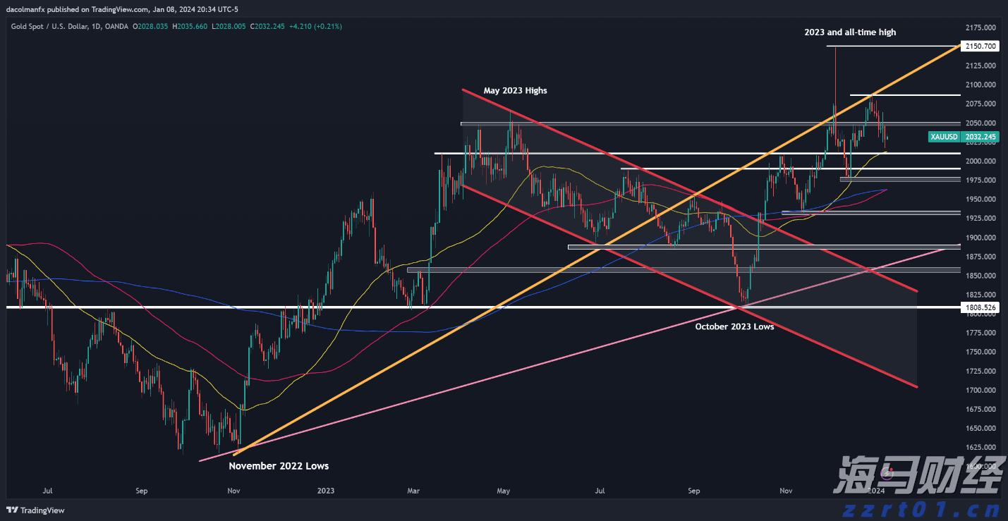 A股公告精选 | 7天5板吉视传媒(601929.SH)等连板股提示交易风险