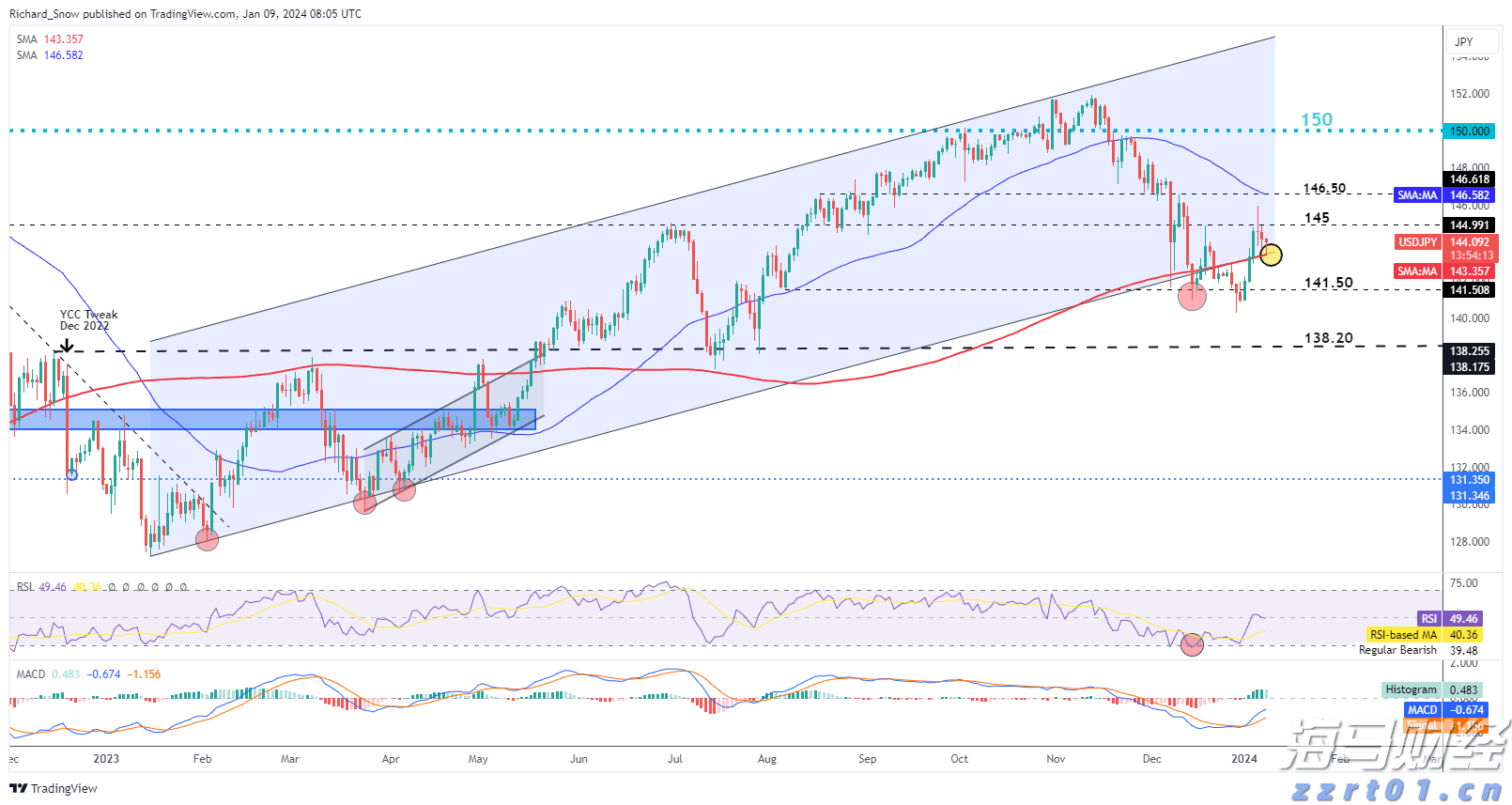以科技创新绘就产业发展新图景