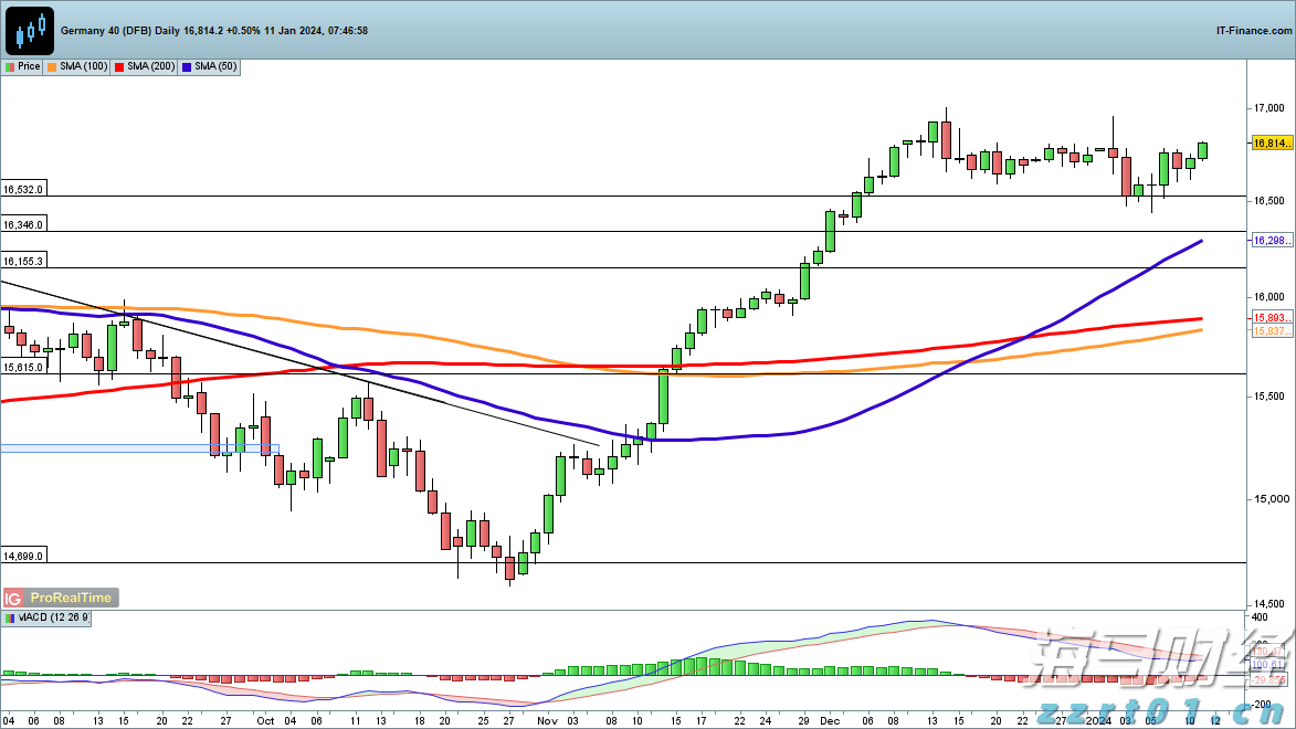 港南区签约4.5亿元设施农业项目