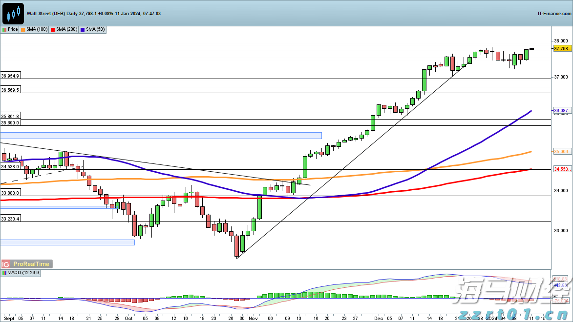 港南区签约4.5亿元设施农业项目