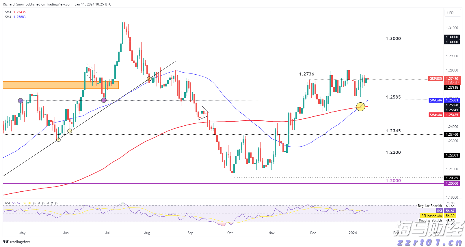 内蒙古两部门联合打击虚假认证