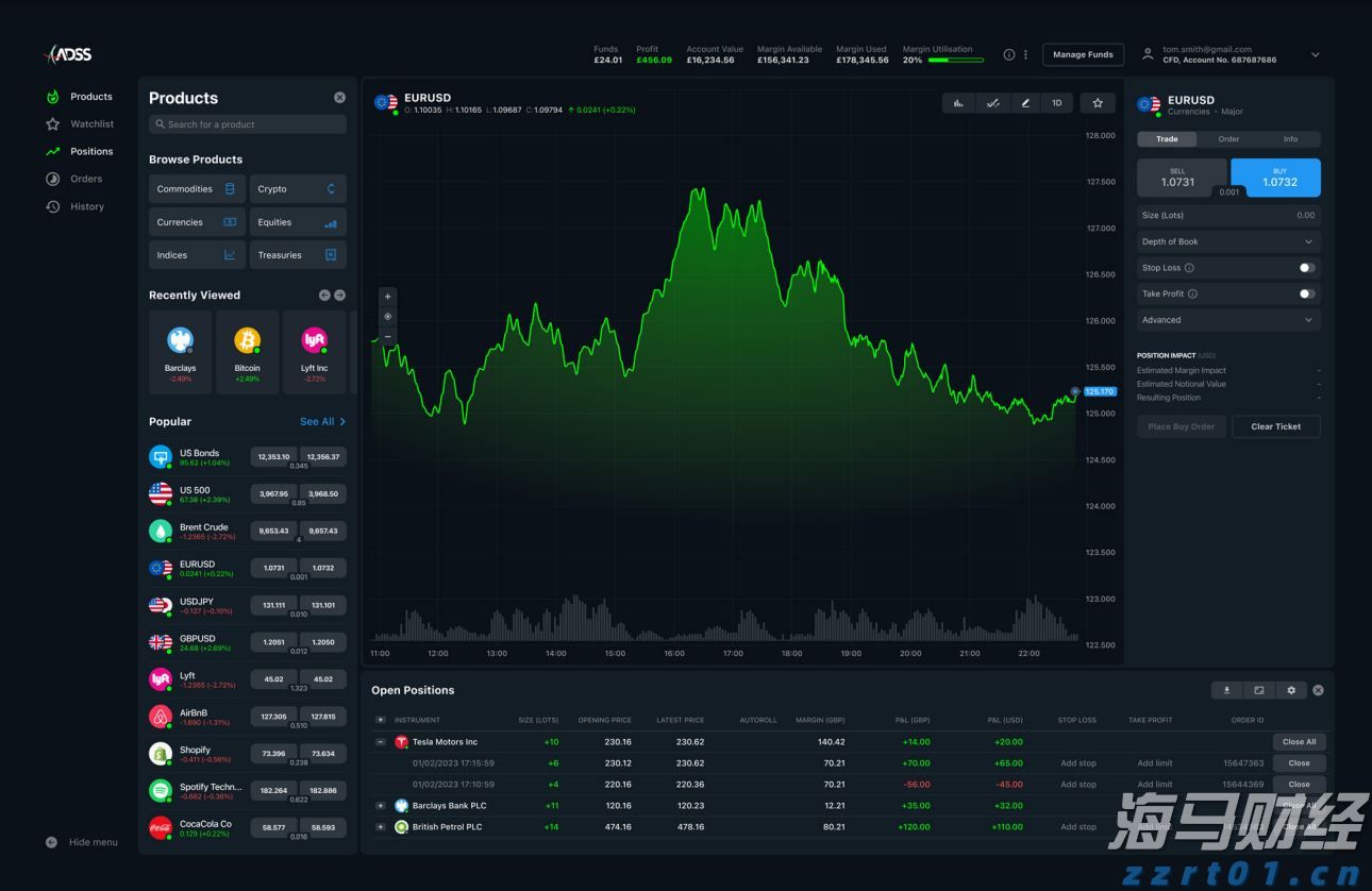 花旗对黄金前景转变：美国经济放缓及关税作用短期内将推动金价创新高