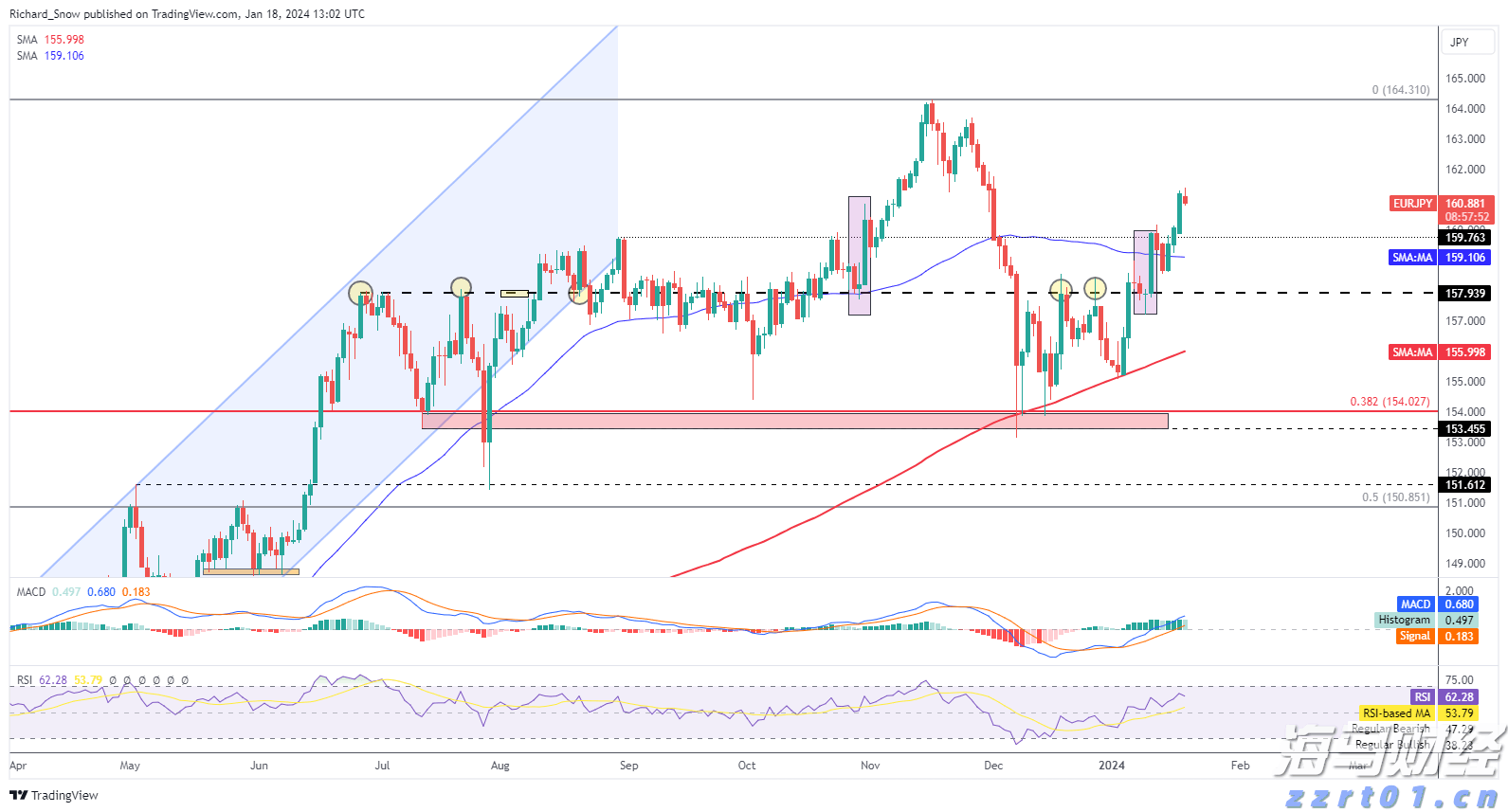 梅州结束防风防汛Ⅳ级应急响应