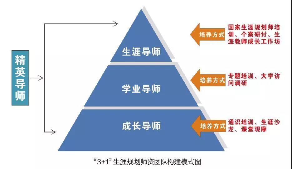 A股公告精选 | 药明康德(603259.SH)上半年净利润同比增长超101%