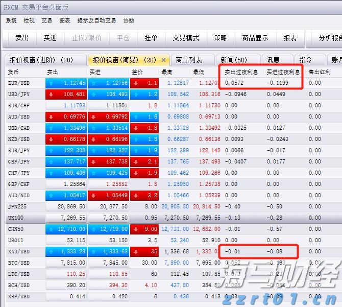 医疗科技公司Shoulder Innovations Inc(SI.US)计划赴美IPO 拟募资1.05亿美元