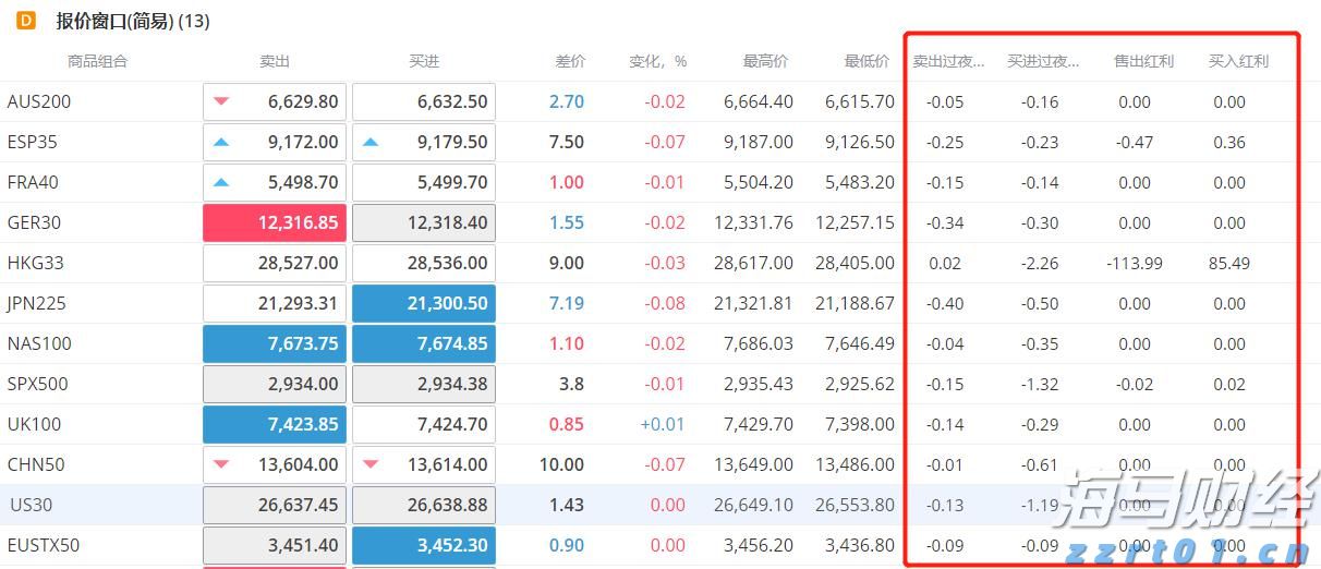 《生活饮用水卫生标准》（GB 5749