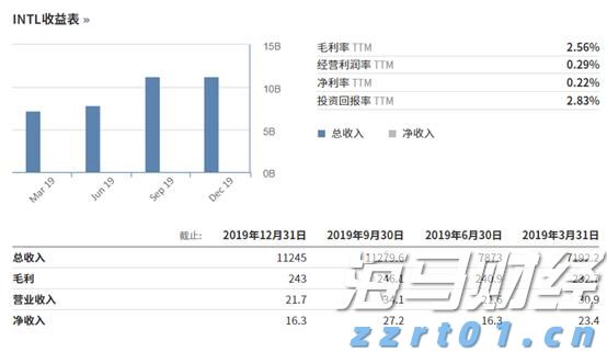 海鲜自由即将回归!广东海洋经济有多强?|发布会看广东