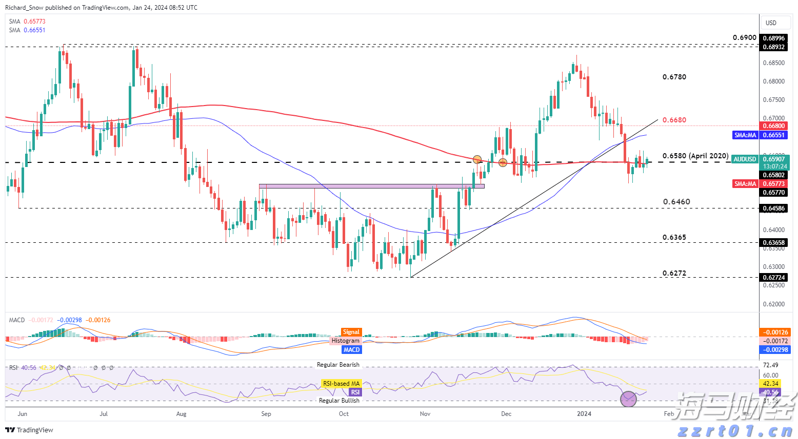 当改革遇上政治:英特尔(INTC.US)复兴算盘还能打响吗?