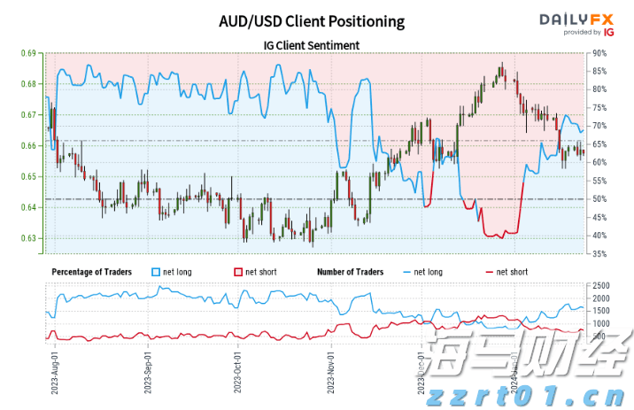 当改革遇上政治:英特尔(INTC.US)复兴算盘还能打响吗?