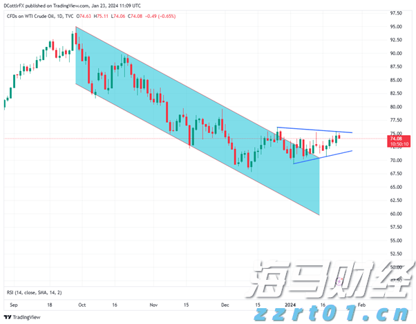 8月11日起深圳北往返重庆东加开夜间动卧，经停张家界