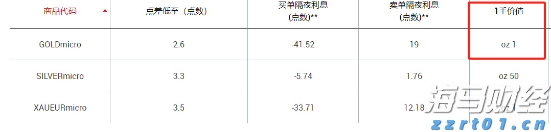 广西突出三个重点部署开展2023年反不正当竞争“守护”专项执法行动