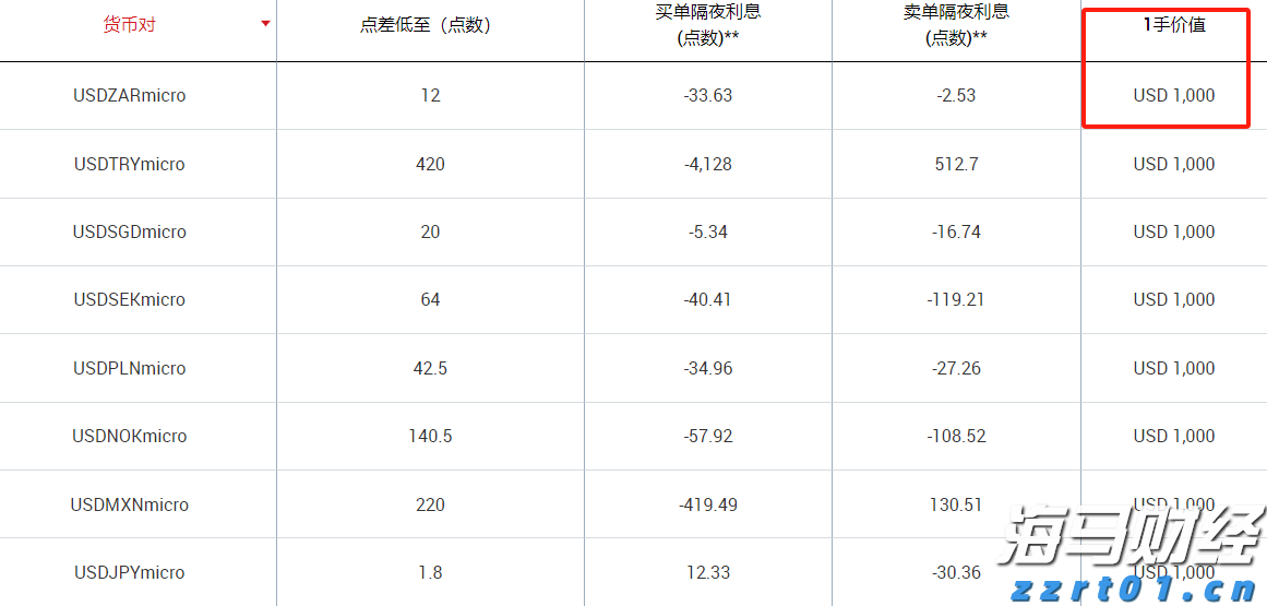 广东部署开展落实食品安全“四个最严”要求攻坚年行动