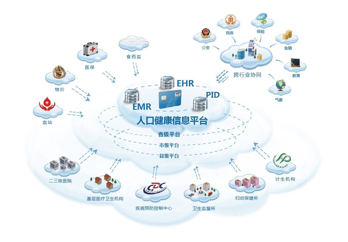 重庆探索建立涉案主体合规评估制度