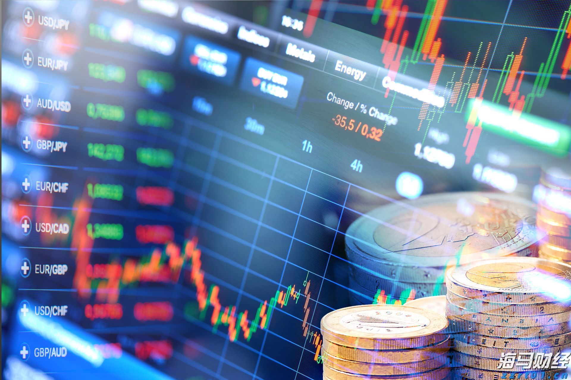 安徽部署开展深化信用提升三年行动