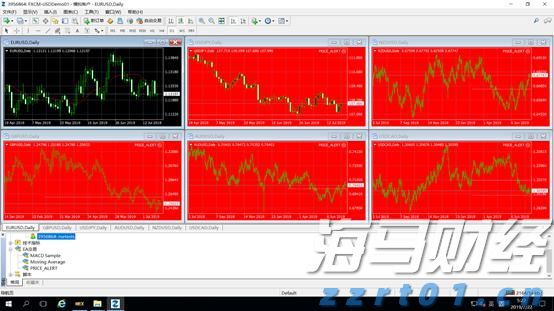 高盛:美股创新高之际对冲基金加速撤离科技股 转向消费必需品股