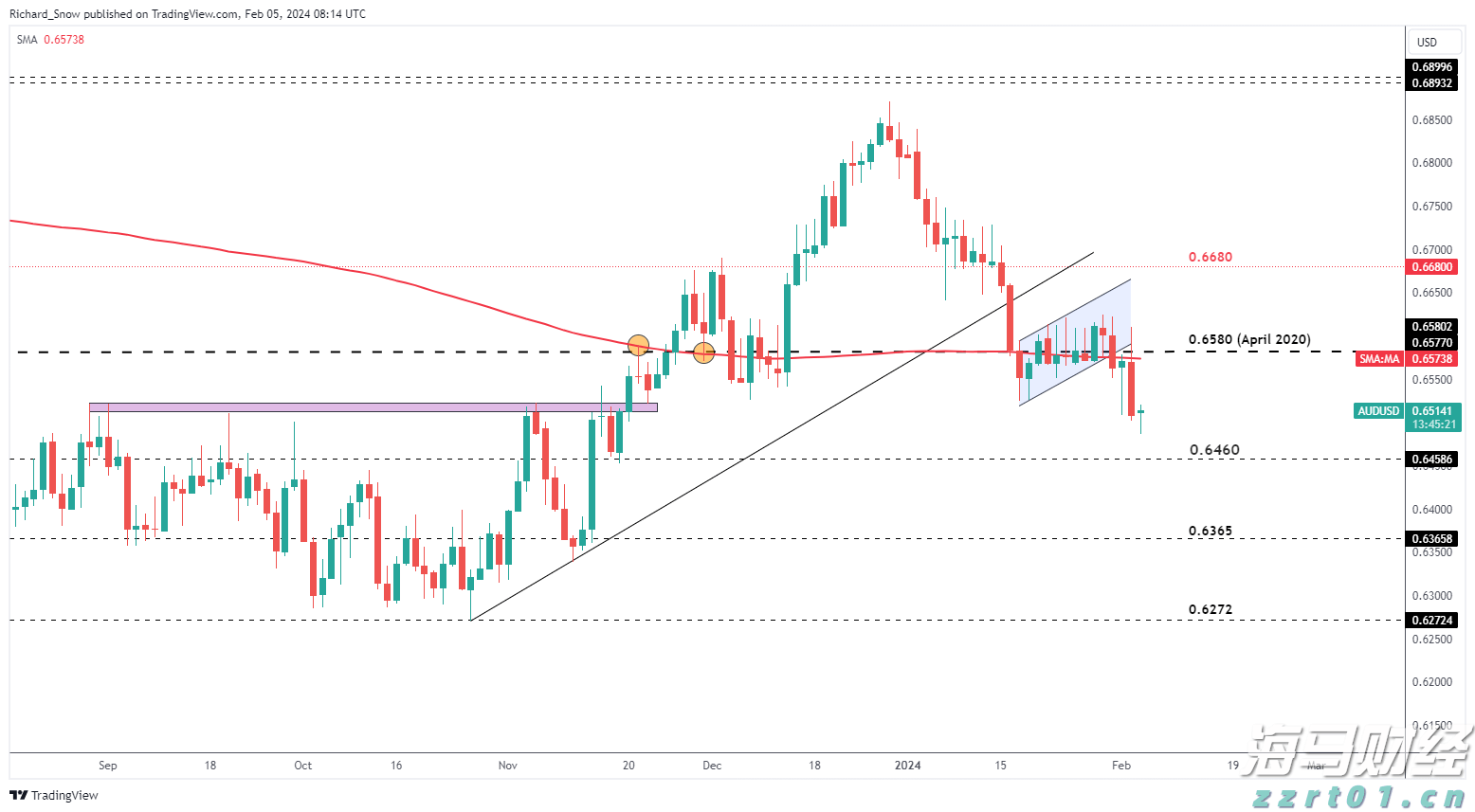 韶关市启动防汛Ⅲ级应急响应