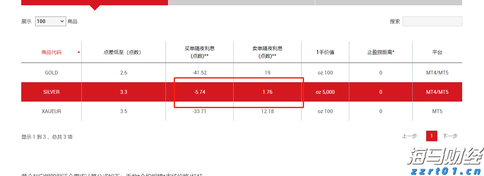 “十四五”期间经济增长推动税费总额将超过155万亿元