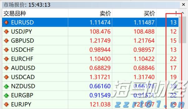 增供给、降成本！金融发力破解民营、小微企业融资难题