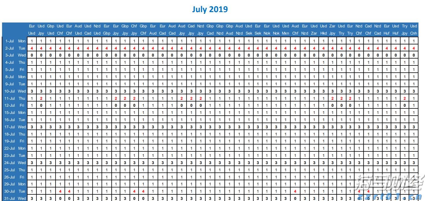 百亿回购计划背后，美的集团（000333.SZ,00300）释放出的价值信号