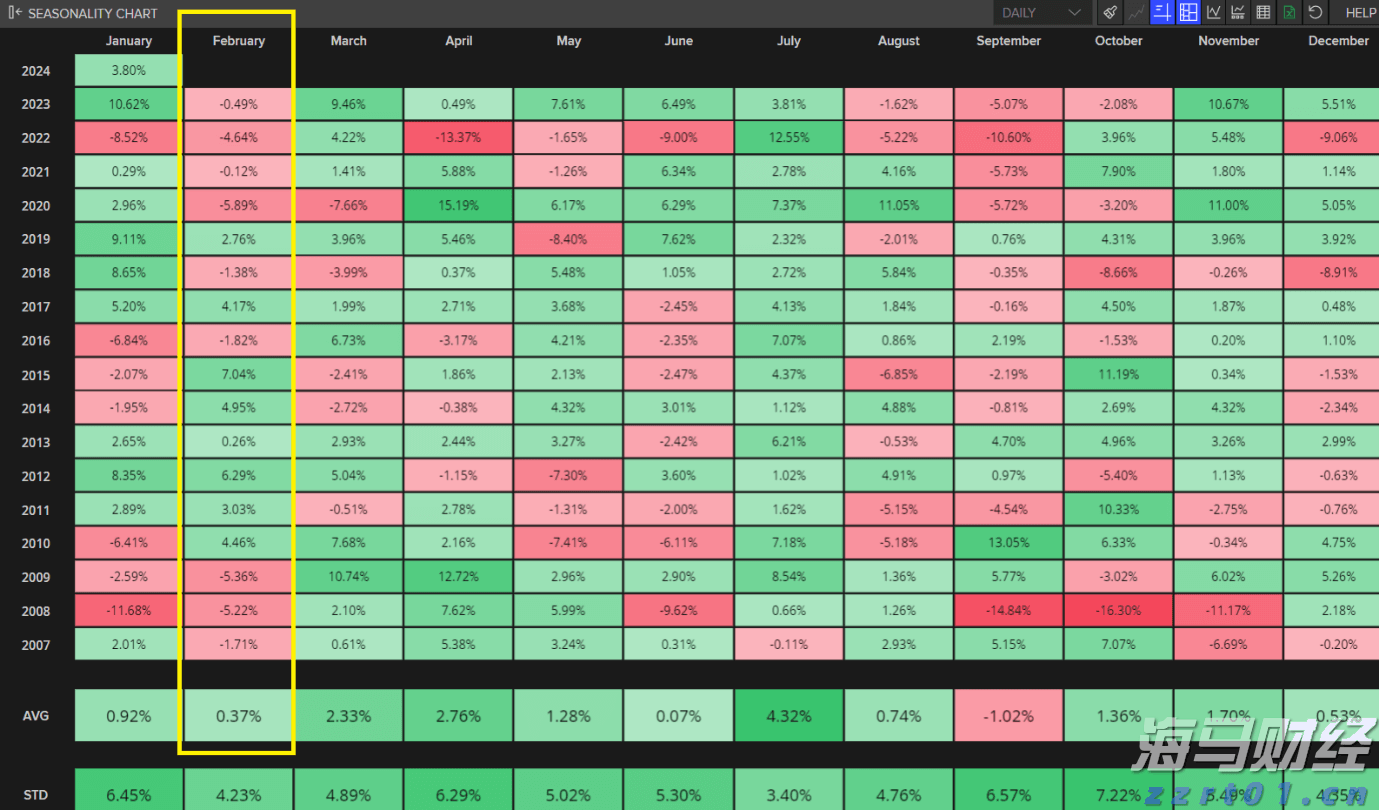 泰康第24届世纪圣典入围人员,HWP占比超40%