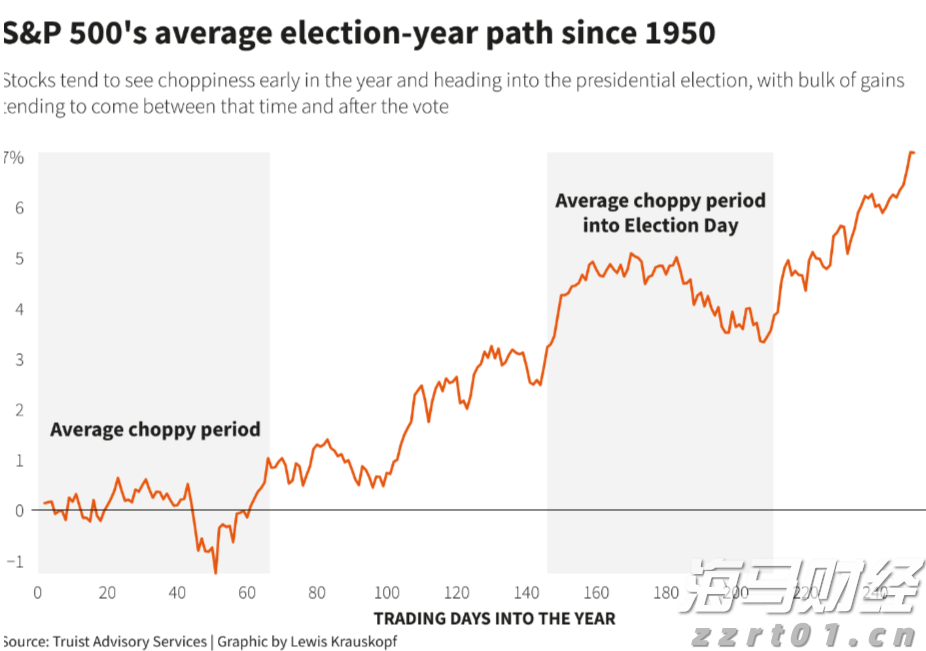 泰康第24届世纪圣典入围人员,HWP占比超40%