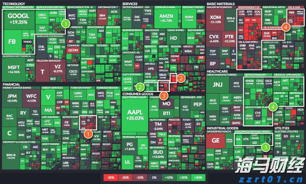 不仅仅是比特币！企业正悄然增持以太坊