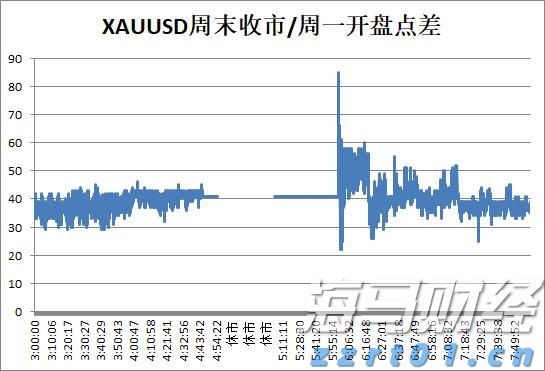 8月14日8时起揭阳辖区高速公路解除交通管制