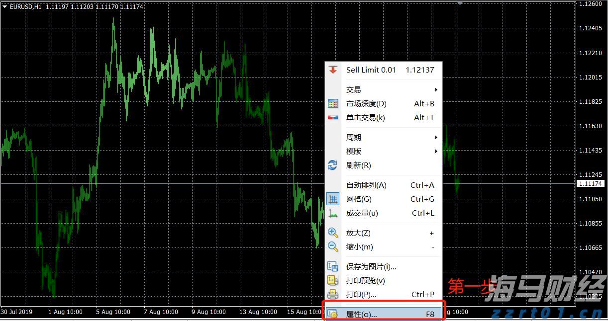 高盛列出25只股票,散户成为支撑美股的关键力量!