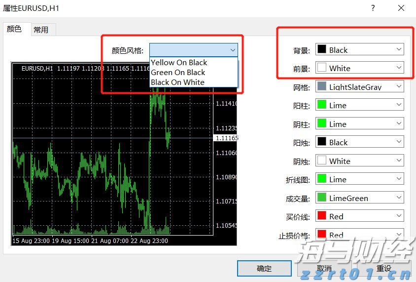 高盛列出25只股票,散户成为支撑美股的关键力量!