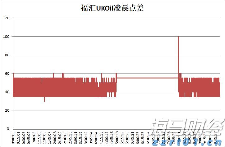 第十一批集采启动，或显现出这些新信号