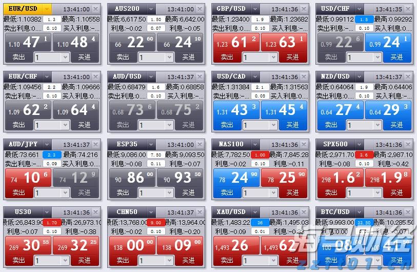 哈尔滨市市场监管局组织开展黑土经营专项执法检查