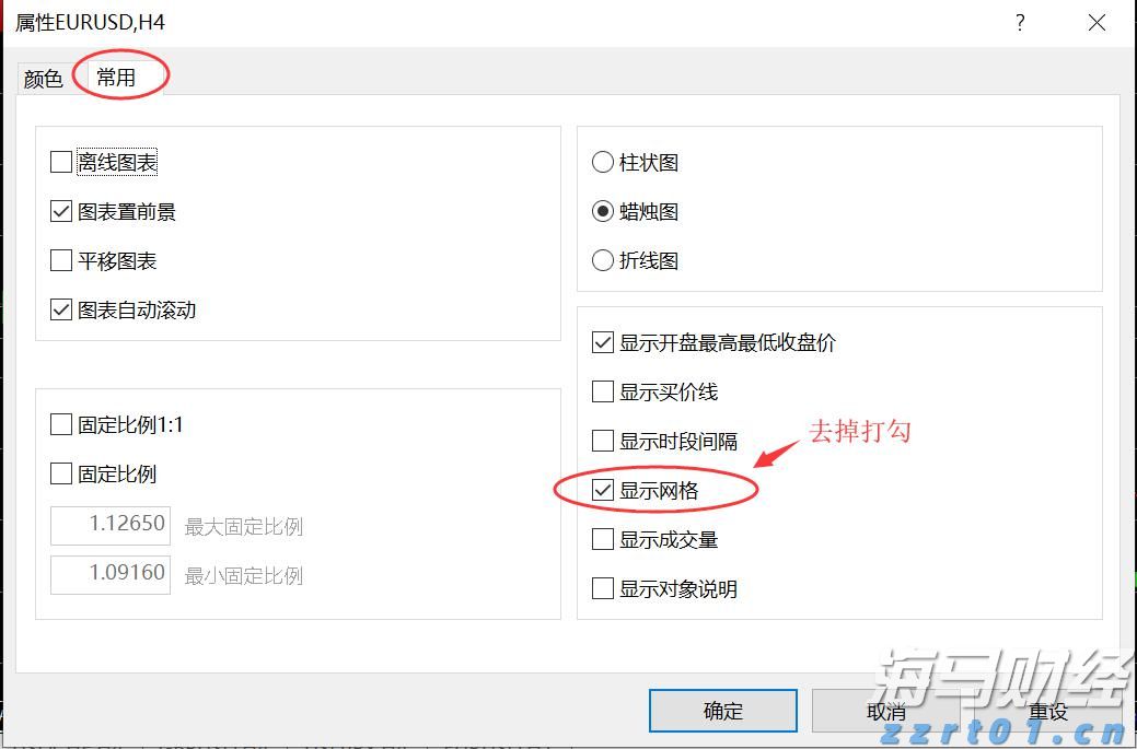 Fundstrat看好以太坊：未来10–15年最大的宏观交易机会，年底目标价1万美元