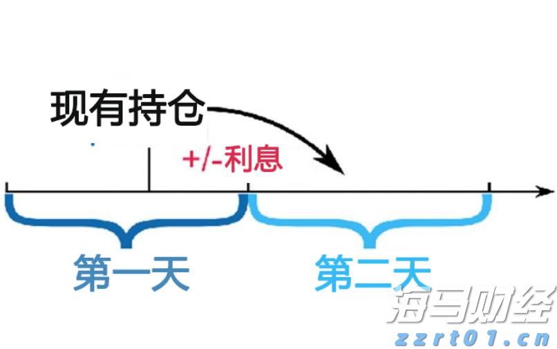 微信平台：加强治理违规荐股行为
