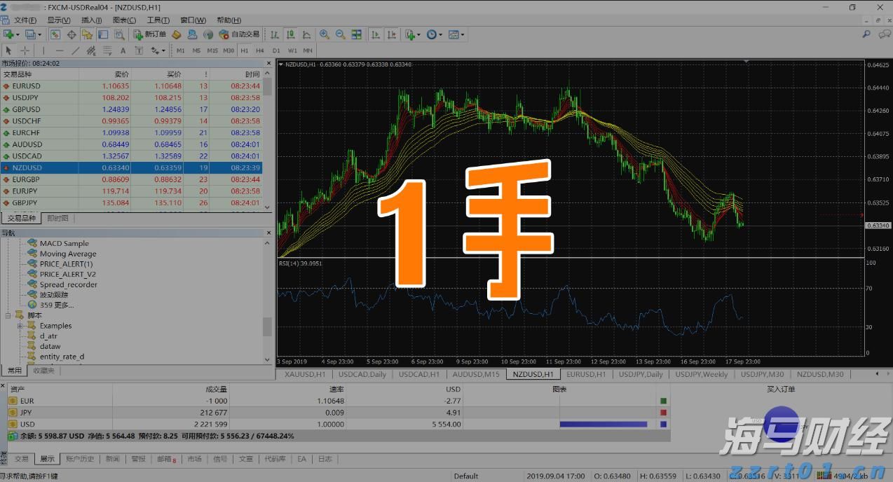 珠澳科创力量崛起！“澳门