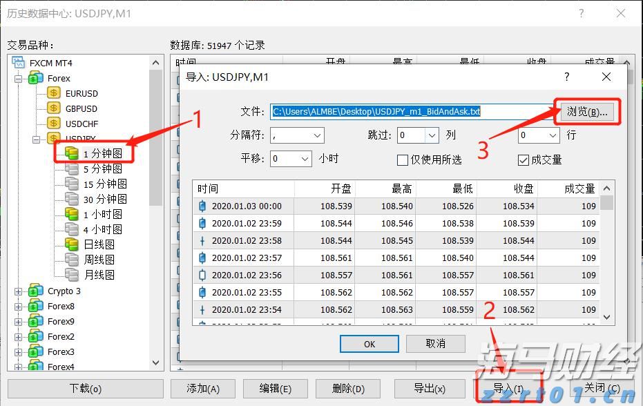强生(JNJ.US)/艾伯维(ABBV.US)面临新挑战！礼来(LLY.US)BTK抑制剂成功在三期临床试验中达成主要目标