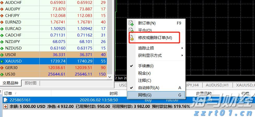 澳门：2025年上半年对外商品贸易总额为672.0亿澳门元 同比下降4.3%
