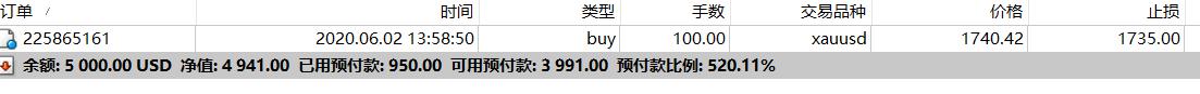 澳门：2025年上半年对外商品贸易总额为672.0亿澳门元 同比下降4.3%