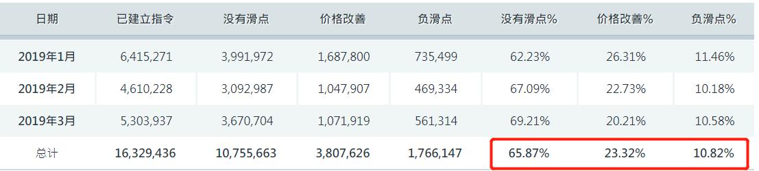 塑造高辨识度的湛江夜宵IP