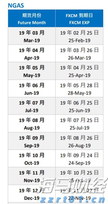 马斯克脑机接口公司Neuralink2031年预计营收10亿美元,年植入量目标2万