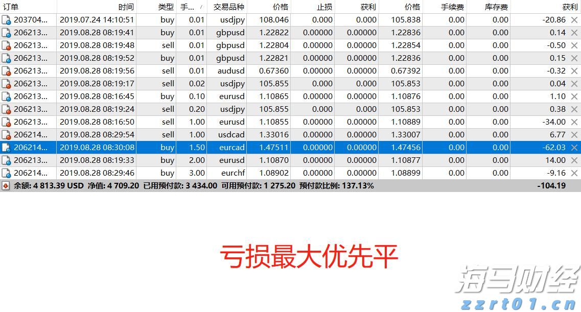 因人设岗！包头市委讲师团主要负责人被免职降级