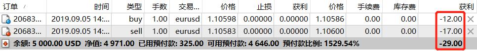 江西省市场监管局部署开展2022年认证专项监督检查工作
