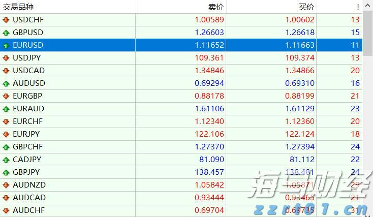 美日达成史上最大贸易协议！特朗普：征收15%对等关税 日本将开放汽车和大米市场