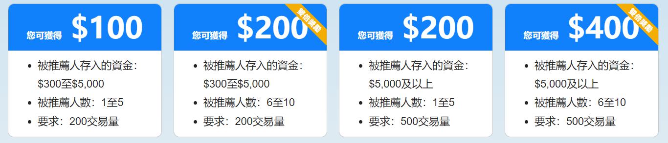 视频｜一路领鲜，即刻出发