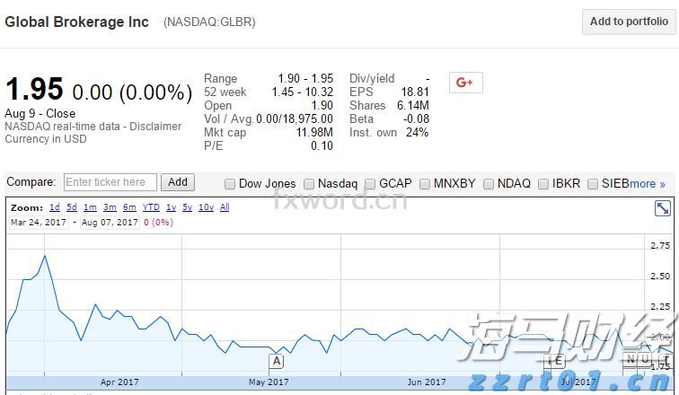 苹果(AAPL.US)面临转型压力，华尔街警告：需警惕“黑莓时刻”