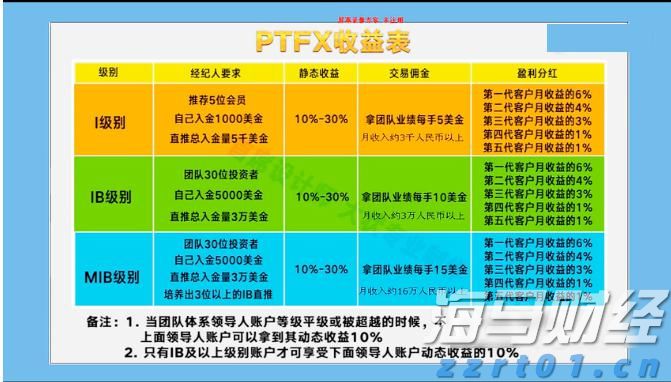 谷歌因滥用手机用户数据被判赔偿超3亿美元